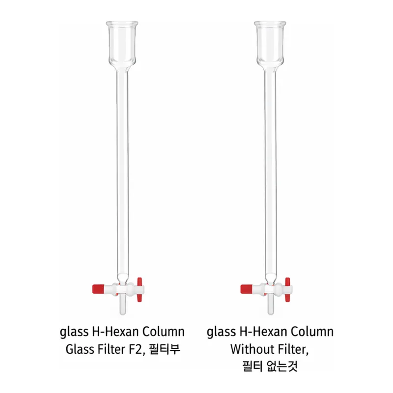 SciLab DURAN glass N-Hexan Column
