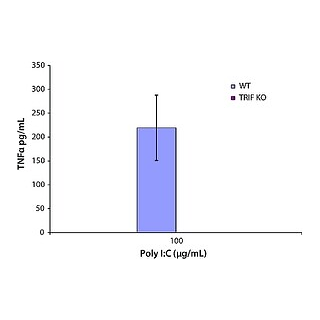 Merck POLYINOSINICPOLYCYTIDYLIC ACID POTASS&