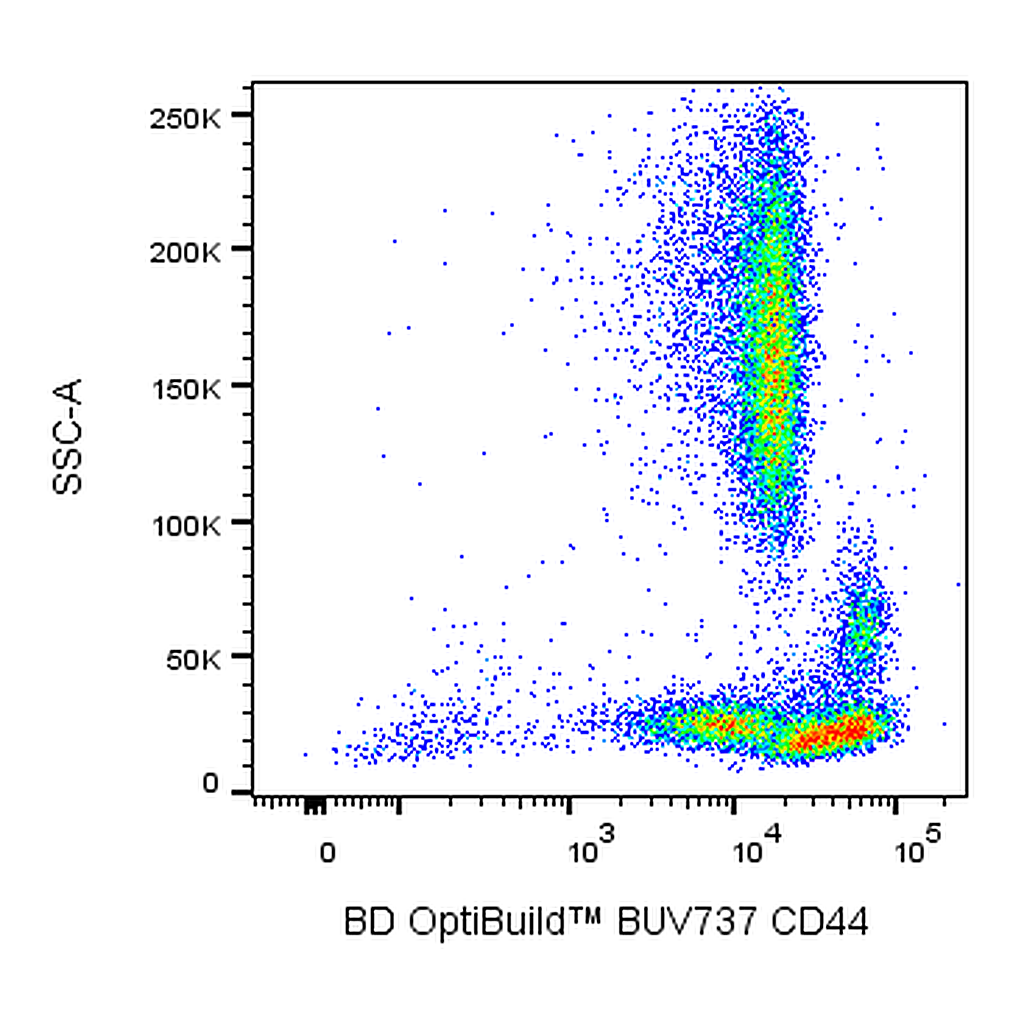 BD BUV737 Mouse Anti-Human CD44