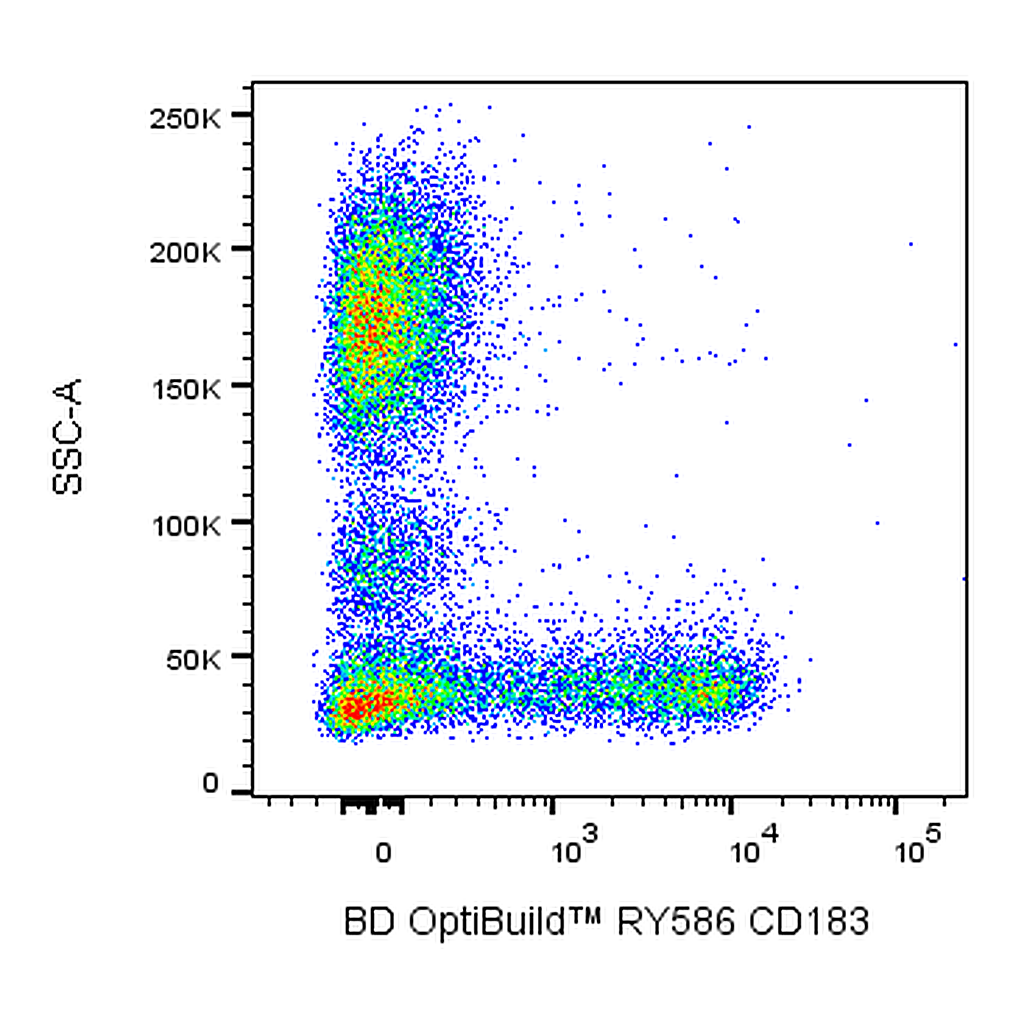 BD RY586 Mouse Anti-Human CD183 (CXCR3)