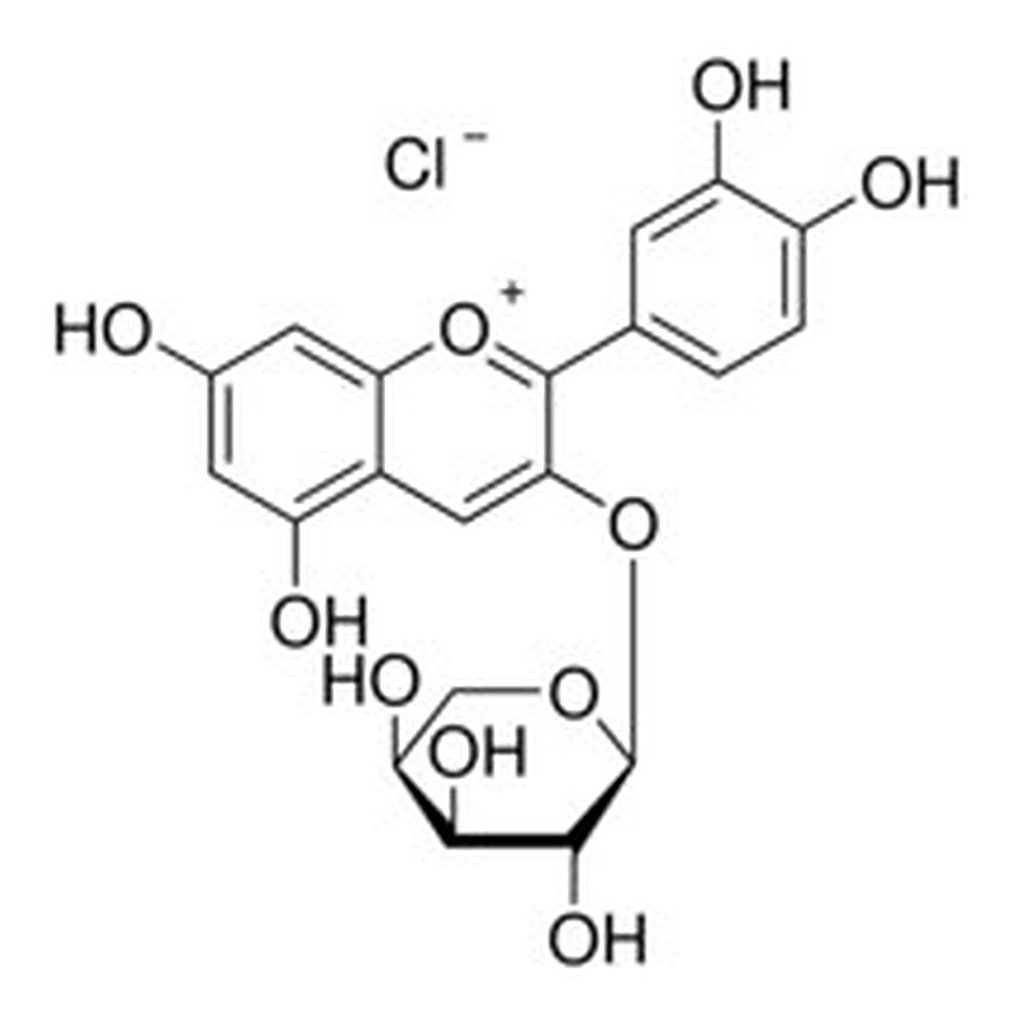 Merck Cyanidin 3-arabinoside chloride