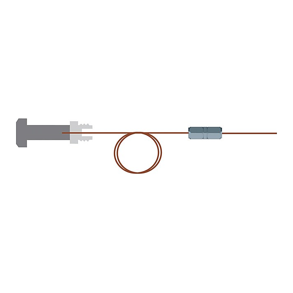 Thermo Fisher Scientific Retention Gap Kits