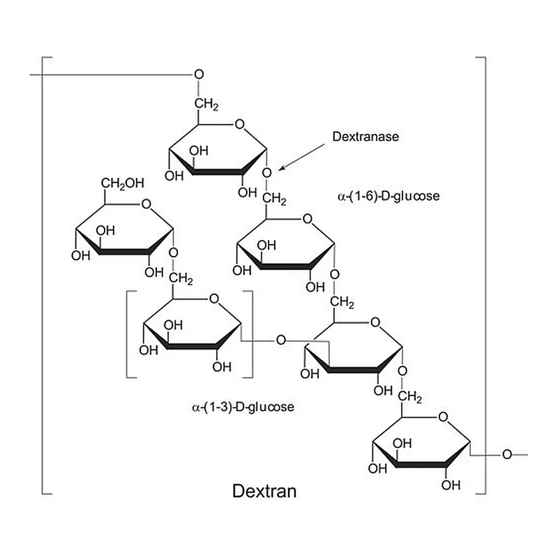 Merck Dextranase from Penicillium sp.