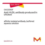 Merck Anti-VLDL antibody produced in chicken