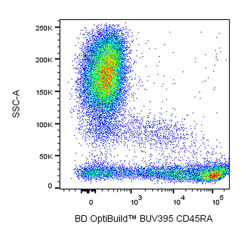 BD BUV395 Mouse Anti-Human CD45RA