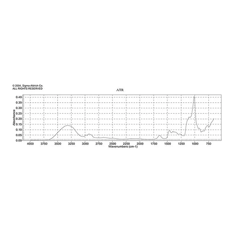 Merck QAE Sephadex(R) A-50 chloride form