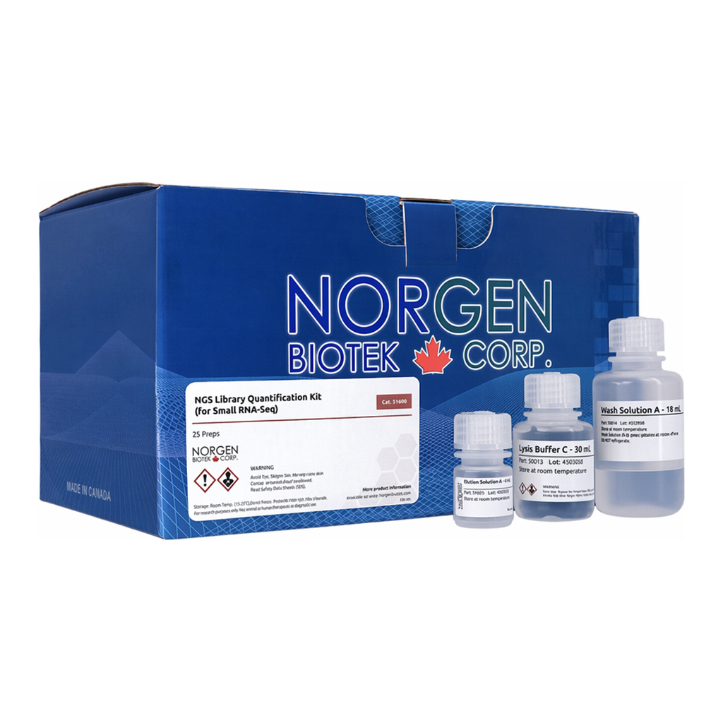 Norgen NGS Library Quantification Kit (for Small RNA-Seq)