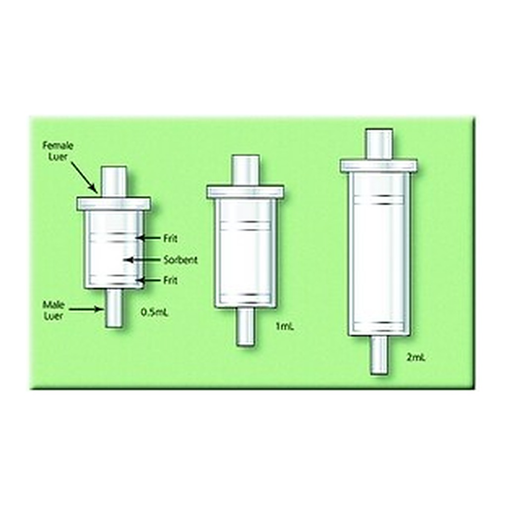 Merck PK50 0.5ML EMPTY PP REVERSIBLE TUBE KIT
