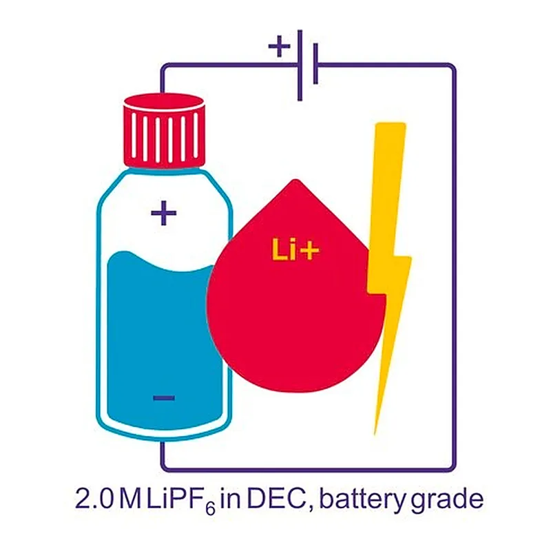 Merck Lithium hexafluorophosphate solution