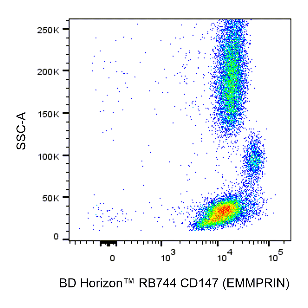 BD RB744 Mouse Anti-Human CD147 (EMMPRIN)
