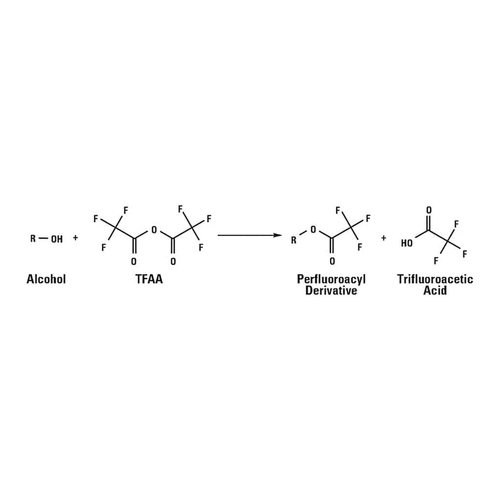 Thermo Fisher Scientific Perfluoro Acid Anhydrides (TFAA, PFAA and HFAA) Acylation Reagents