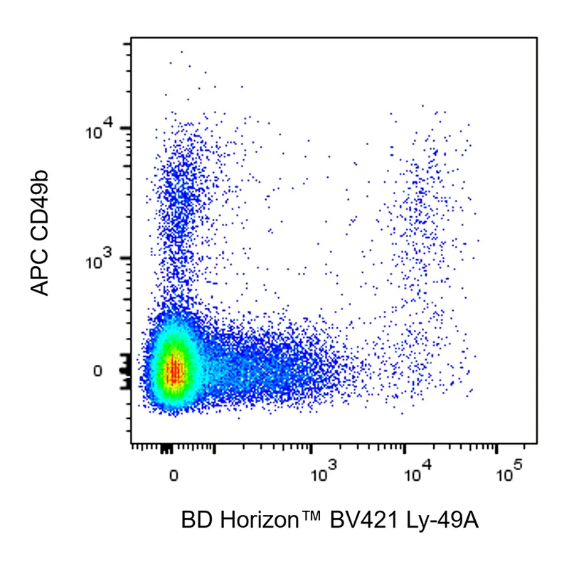 BD BV421 Rat Anti-Mouse Ly-49A