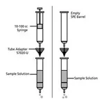 Merck ADAPTERS PK/12