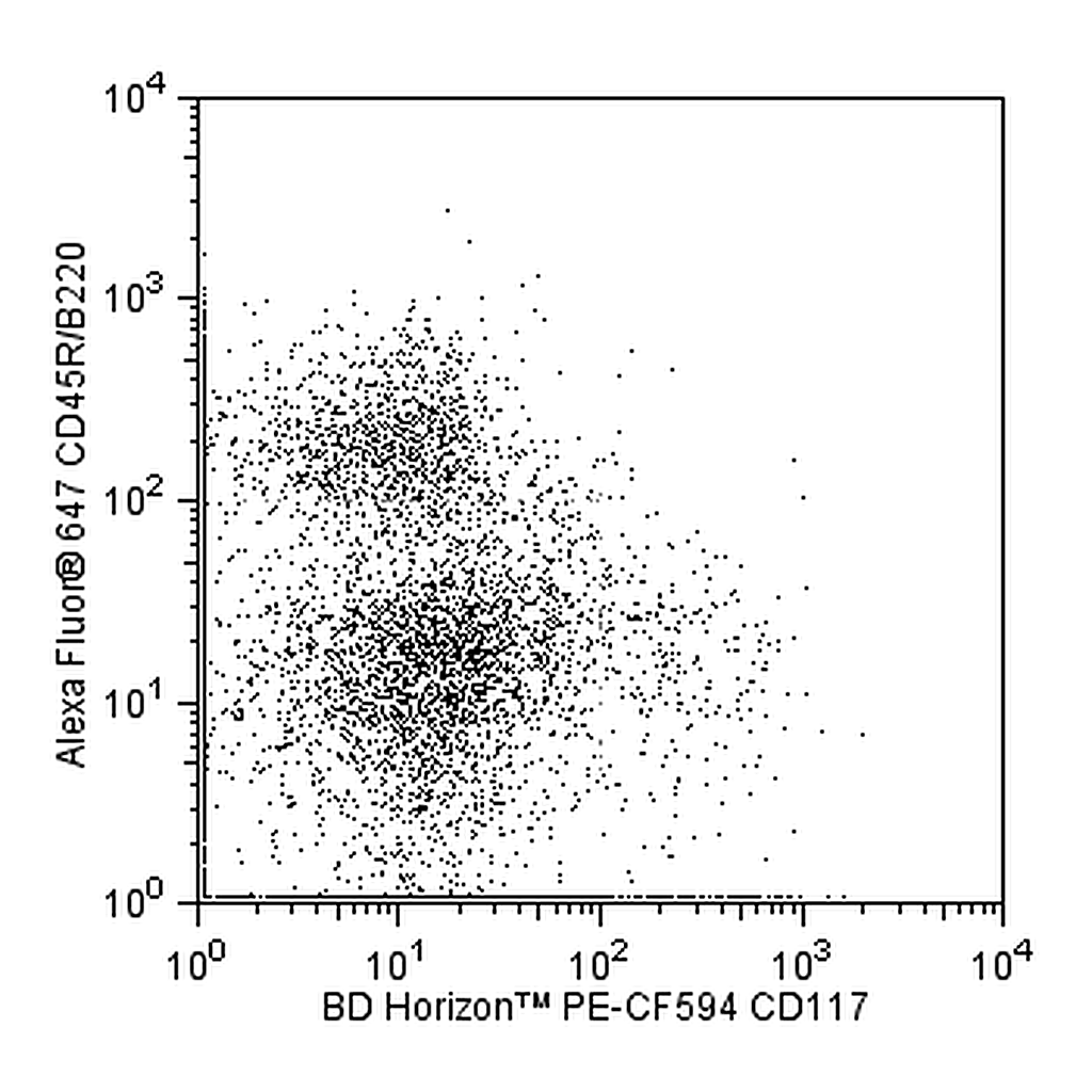 BD PE-CF594 Rat Anti-Mouse CD117