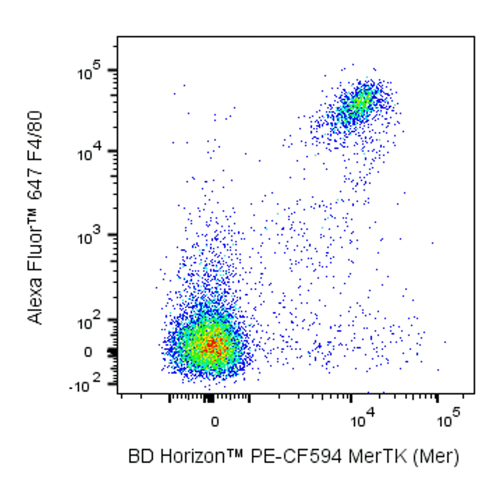 BD PE-CF594 Rat Anti-Mouse MerTK (Mer)