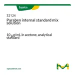 Merck Paraben internal standard mix solution