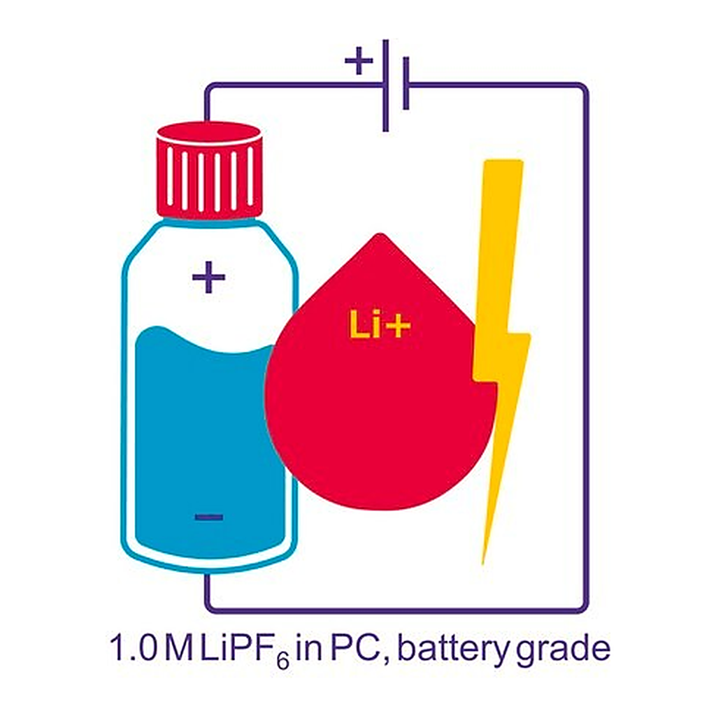 Merck Lithium hexafluorophosphate solution