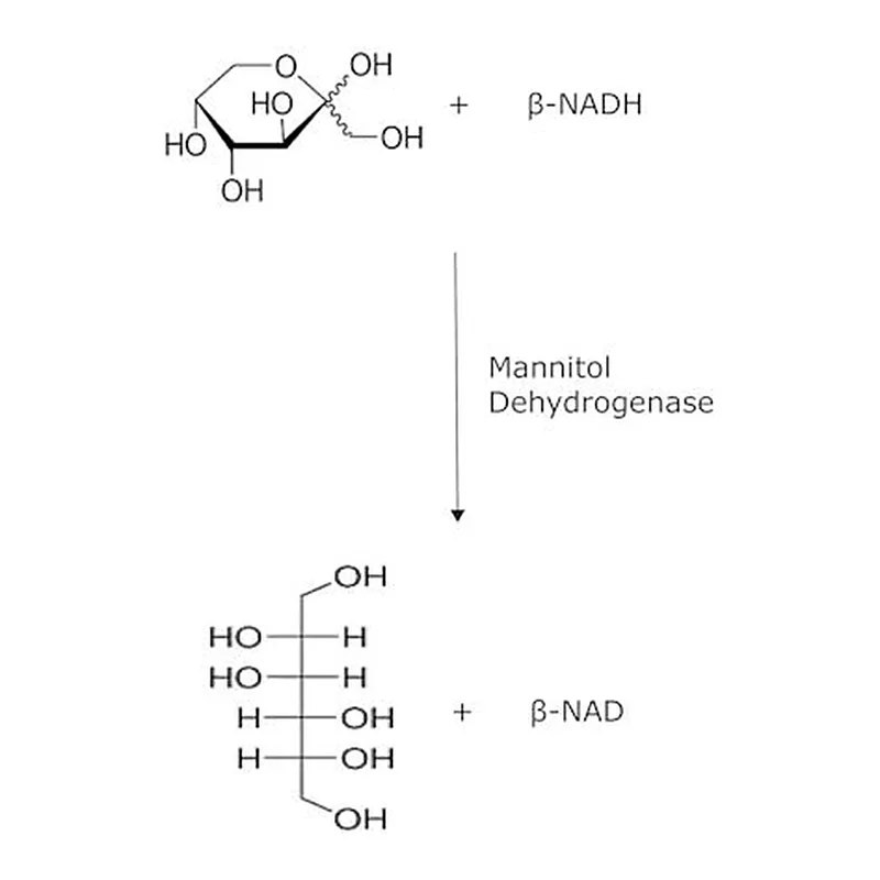 Merck MANNITOL DEHYDROGENASE FROM LEUCONOSTOC&