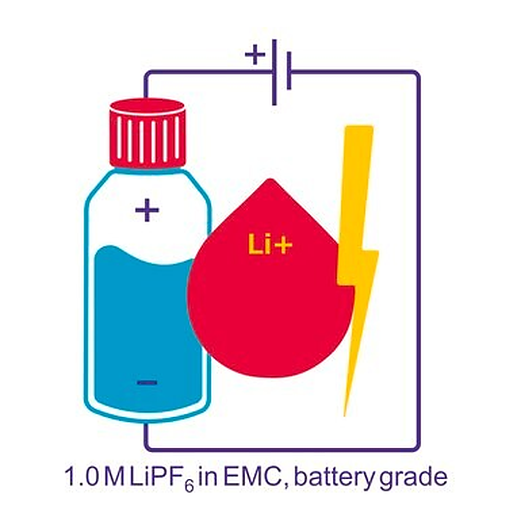 Merck LITHIUM HEXAFLUOROPHOSPHATE SOLUTION IN&