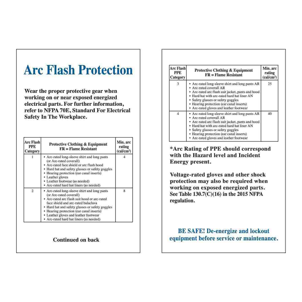 Brady Arc Flash Wallet Card
