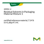 Merck RESIDUAL SOLVENTS IN PACKAGING MATERIAL&