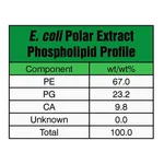 Merck E. COLI EXTRACT POLAR