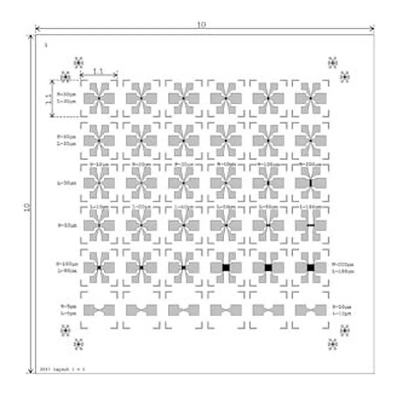 Merck GRAPHENE FET CHIP S10