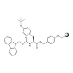 Merck Fmoc-Tyr(tBu)-Wang resin LL 100-200