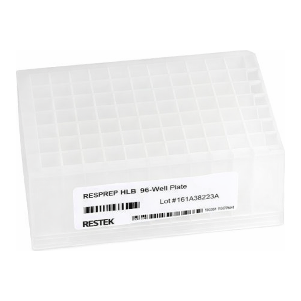 Restek Resprep WAX 96-well plate 10mg