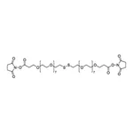 Merck 4,7,10,13,16,19,22,25,32,35,38,41,44,47&