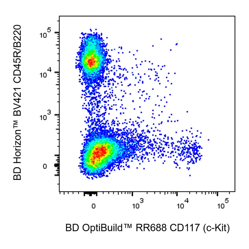 BD RR688 Rat Anti-Mouse CD117 (c-Kit)