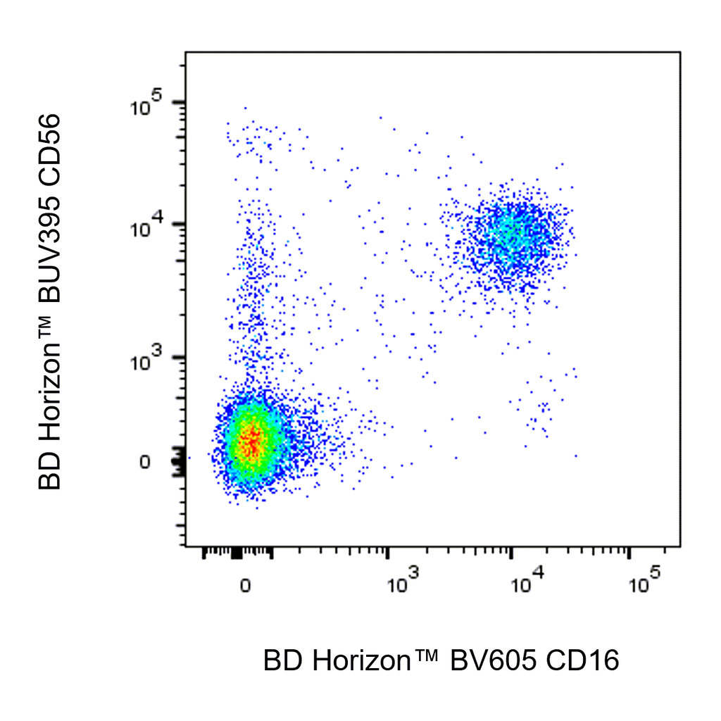 BD BV605 Mouse Anti-Human CD16