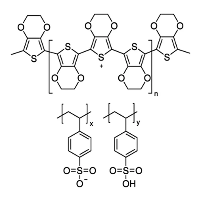 Merck POLY(3,4-ETHYLENEDIOXYTHIOPHENE)/POLY(ST
