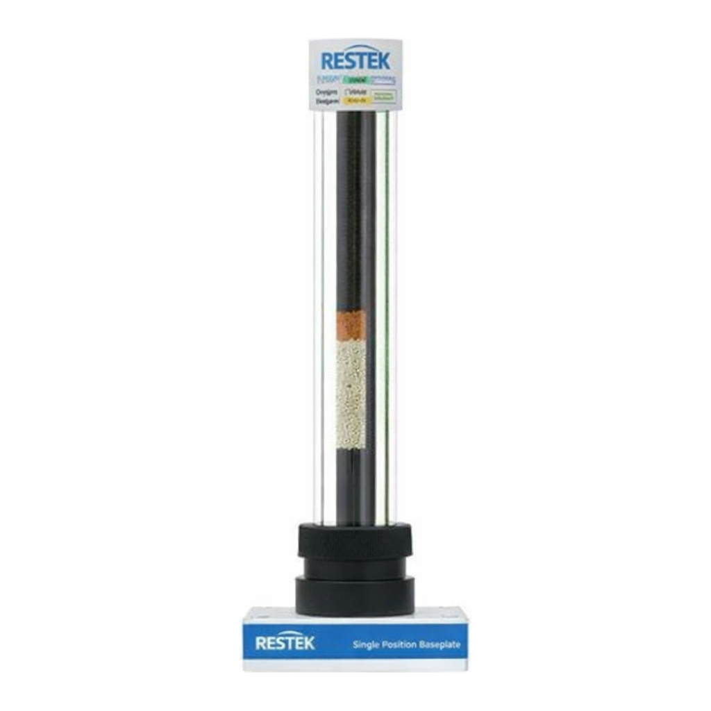 Restek Super-Clean Gas Filters, Complete Carrier Gas Filter Kit. Baseplate and Triple Filter. Oxy