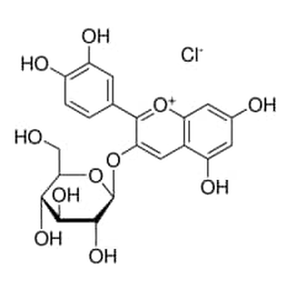 Merck CYANIDIN 3-O-GLUCOSIDE CHLORIDE, UNITED