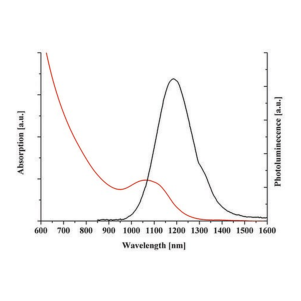Merck PBS CORE-TYPE QUANTUM DOTS, OLEIC ACID &