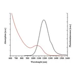 Merck PBS CORE-TYPE QUANTUM DOTS, OLEIC ACID &