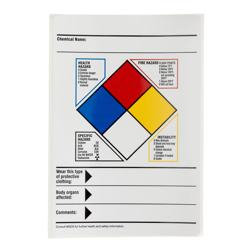 Brady NFPA Hazardous Communication Labels