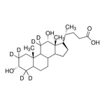 Merck Deoxycholic-2,2,4,4,11,11-d6 acid