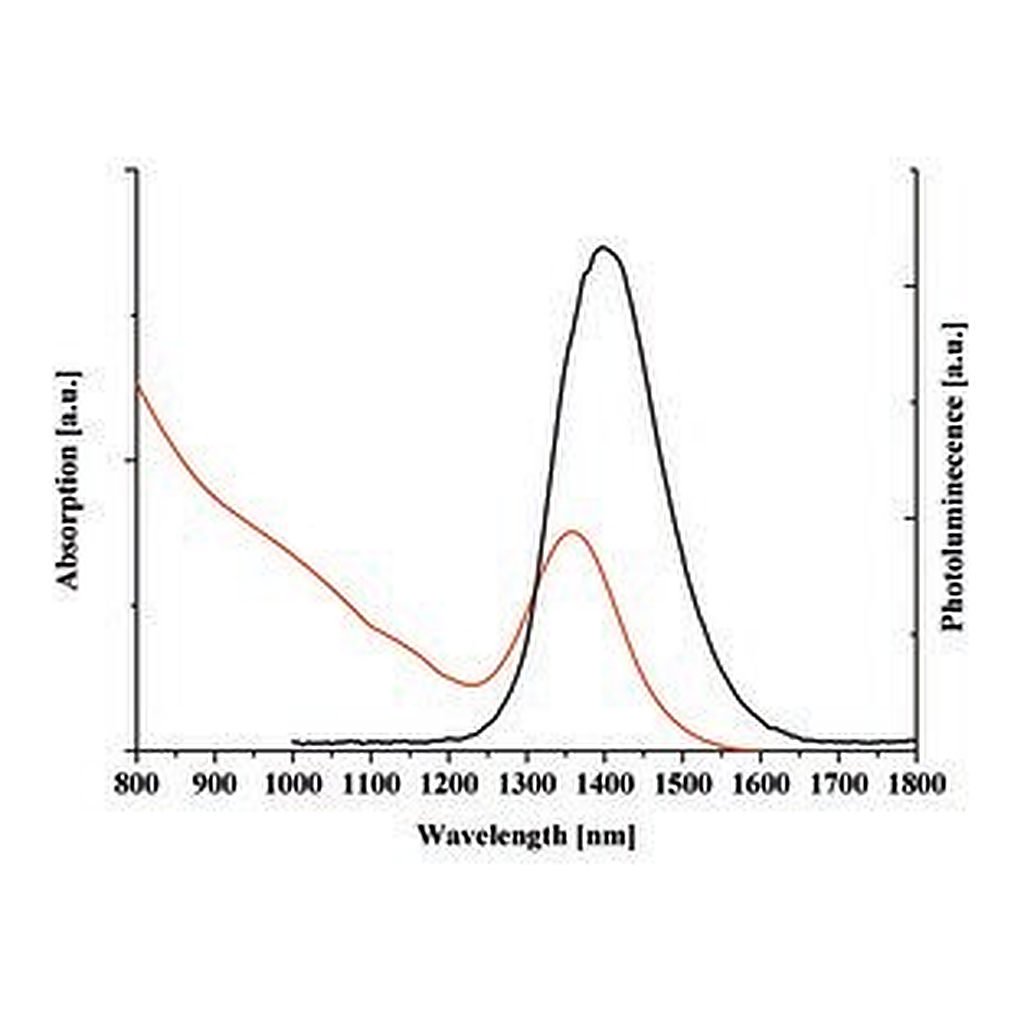 Merck PBS CORE-TYPE QUANTUM DOTS, OLEIC ACID&