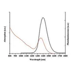 Merck PBS CORE-TYPE QUANTUM DOTS, OLEIC ACID&