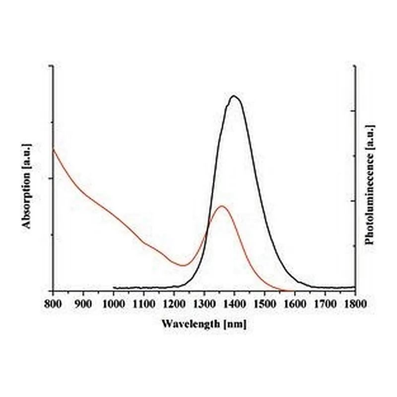 Merck PBS CORE-TYPE QUANTUM DOTS, OLEIC ACID&