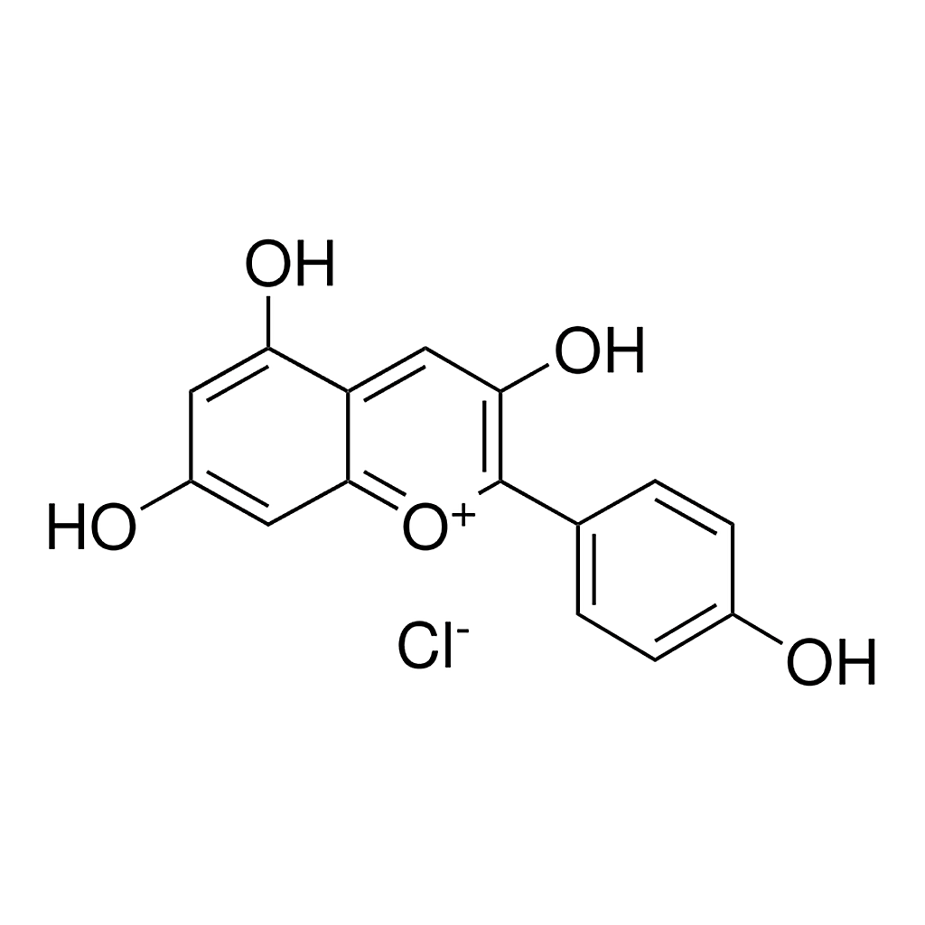 Merck Pelargonidin chloride