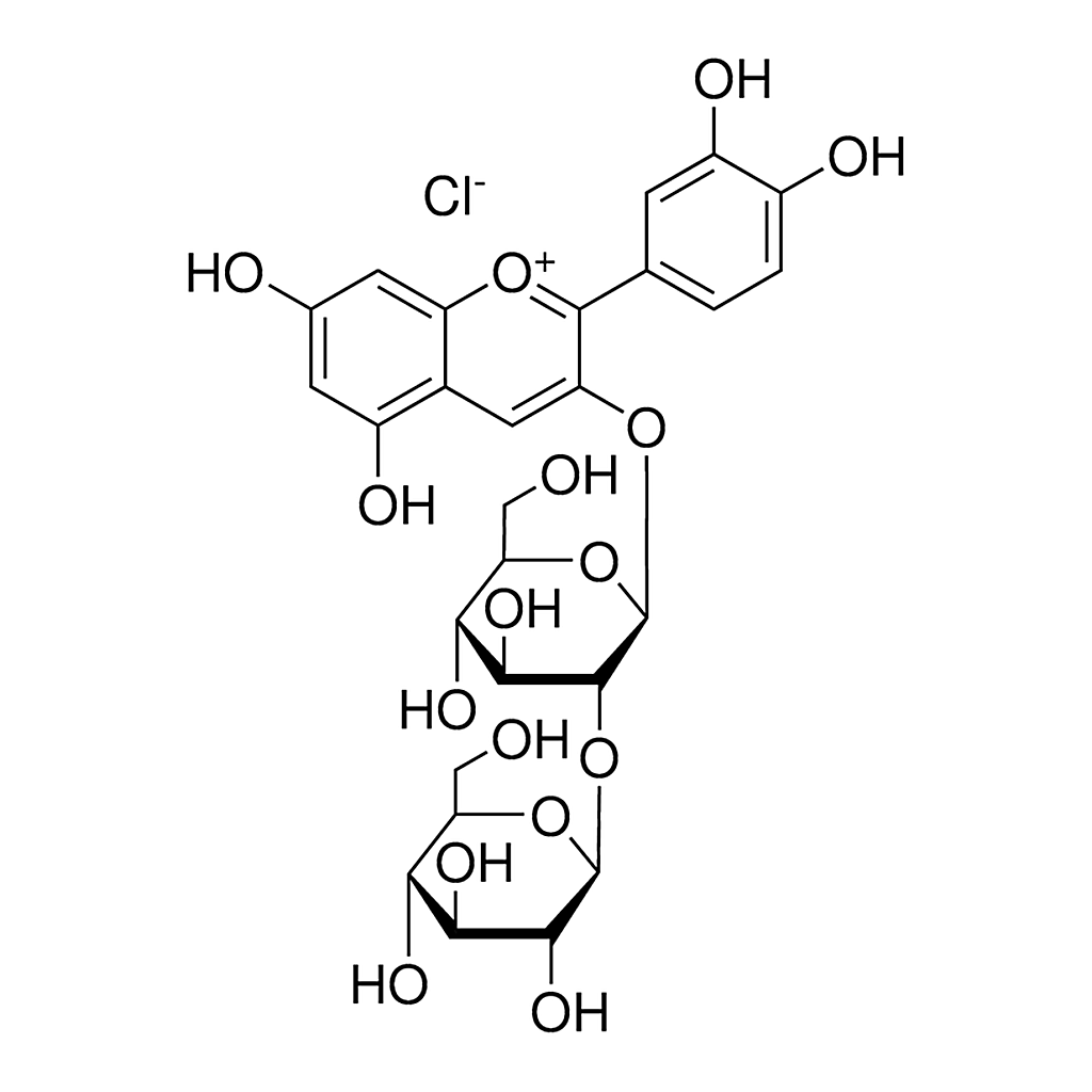 Merck Cyanidin 3-sophoroside chloride