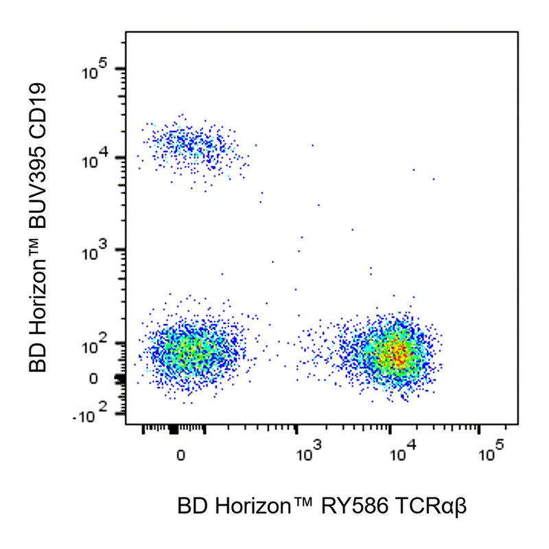 BD RY586 Mouse Anti-Human TCRαβ