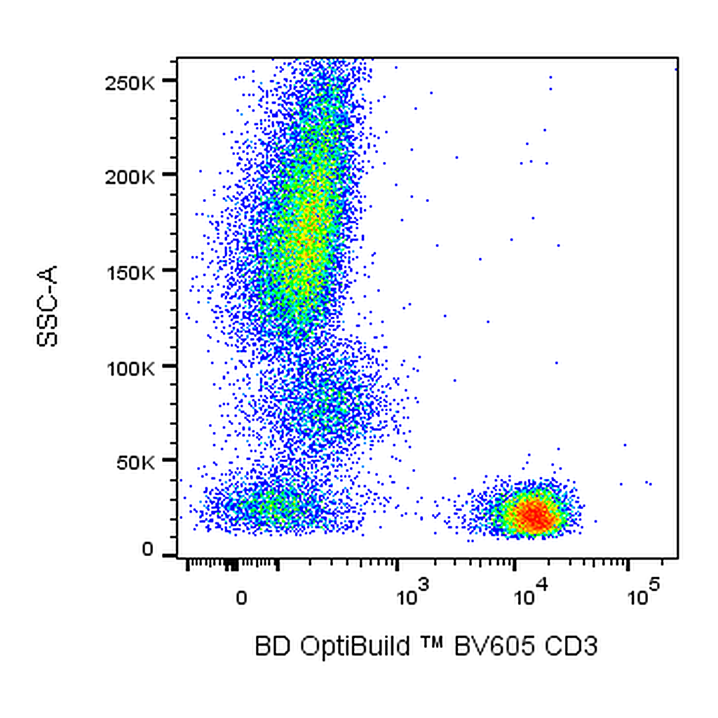 BD BV605 Mouse Anti-Human CD3