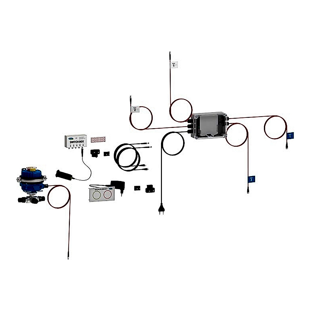 Set: automatic switching (ATEX)