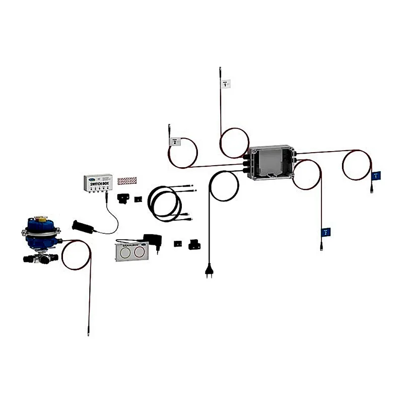 Set: automatic switching (ATEX)