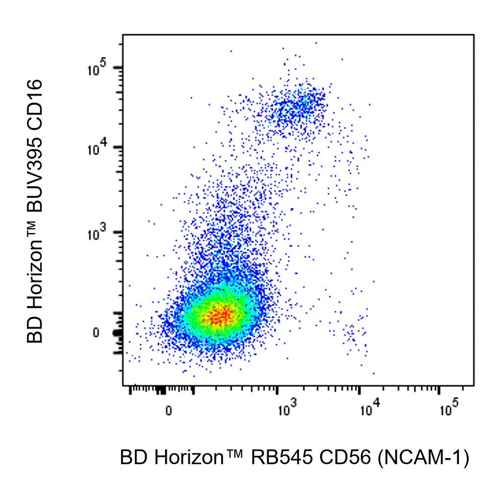 BD RB545 Mouse Anti-Human CD56 (NCAM-1)