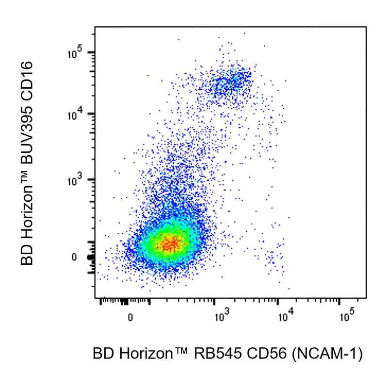 BD RB545 Mouse Anti-Human CD56 (NCAM-1)